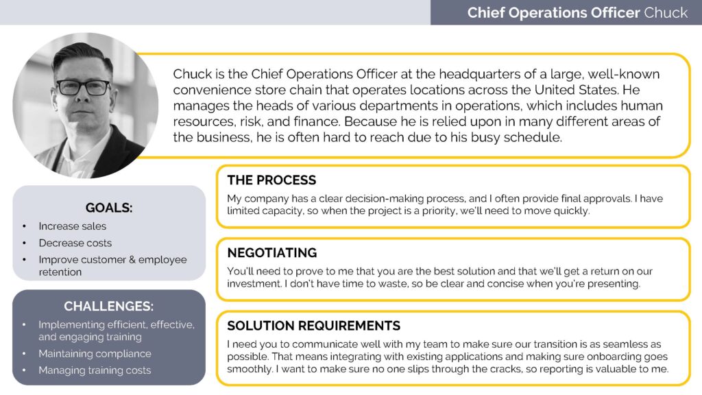 Buyer Personas document developed by Whitney L. Wagner